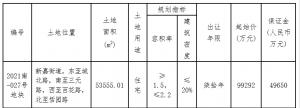 浙江交投联合体11.34亿元竞得嘉兴1宗住宅用地溢价率14.2%