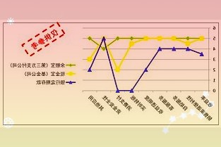 商汤推迟全球发售及上市，此前被美国列入涉军企业名单